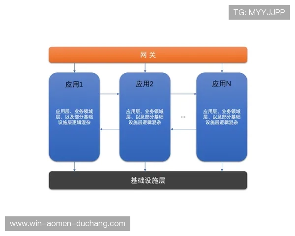澳门伦敦人官网多渠道客户服务支持体系全面升级为客户提供更优质的服务 澳门伦敦人官网多渠道客户服务支持体系全面升级为客户提供更优质的服务