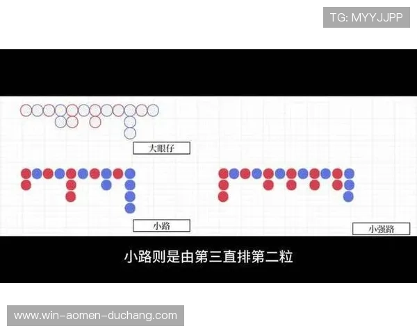 百家乐下三路秘籍详解助你轻松掌握投注技巧提升胜率