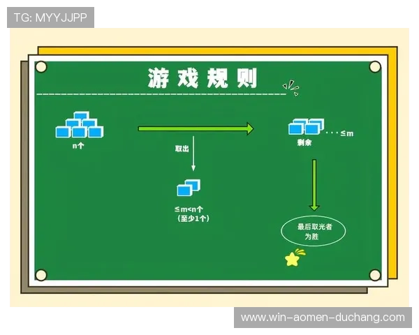 角子机技巧的规律总结帮助玩家破解游戏中的隐藏规律