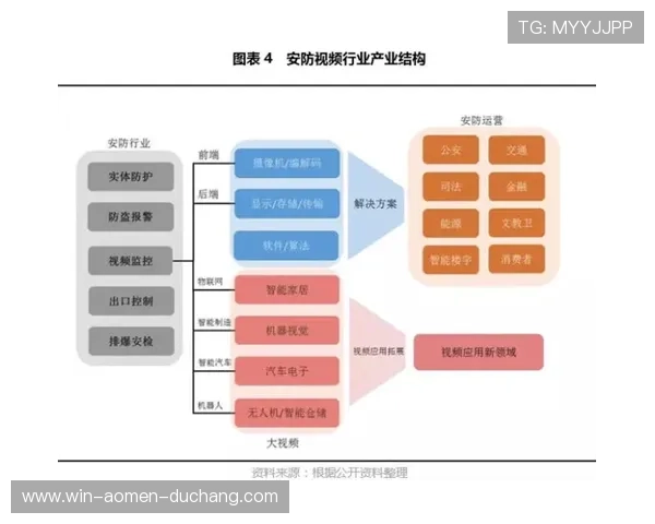 AG视讯亚游网站平台技术支持与系统稳定性分析