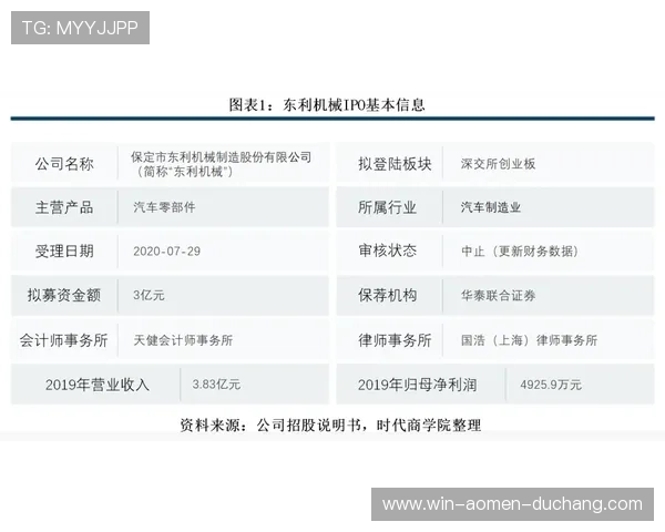 利来体育百家乐官网客户服务全天在线保障玩家问题及时解决