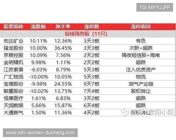 奥门彩票历史开奖数据查询,掌握中奖趋势助你理性投注 奥门彩票历史开奖数据查询,掌握中奖趋势助你理性投注