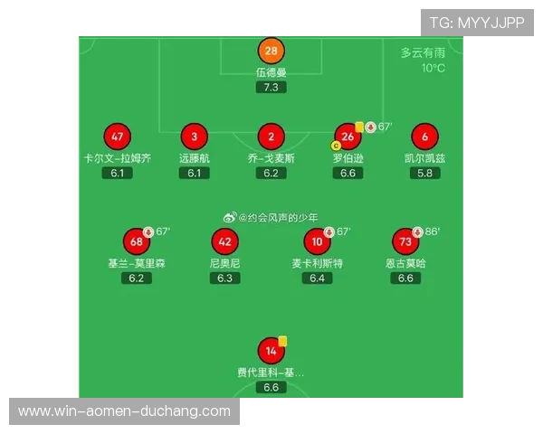 水晶宫俱乐部官网球员信息介绍与阵容分析