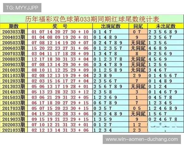 澳门六合彩在线地址官网，提供最新安全的购彩入口，畅享高清投注体验