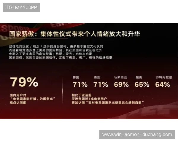 澳门凯旋正规官网不断优化电竞和体育投注服务满足不同客户的多元化娱乐偏好