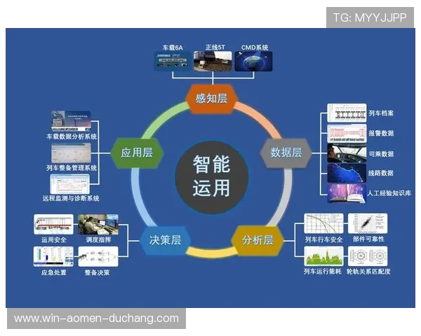 澳门利宝中国官网优化用户体验确保操作流程简洁高效