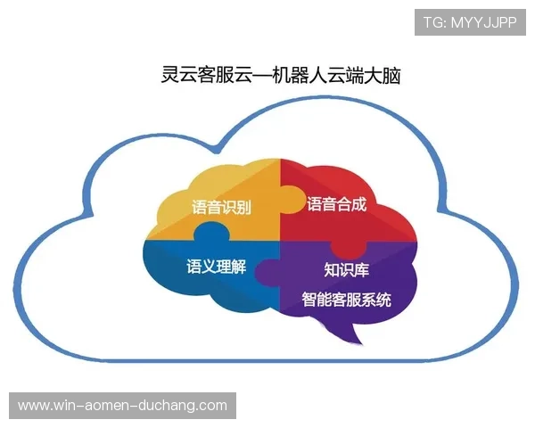 澳门新濠线上官网客户服务体系优化,为玩家提供更加贴心的全方位支持 澳门新濠线上官网客户服务体系优化,为玩家提供更加贴心的全方位支持