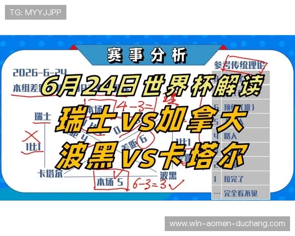 加拿大对瑞士比赛比分竞猜规则最新解读及世界杯竞猜实战经验分享